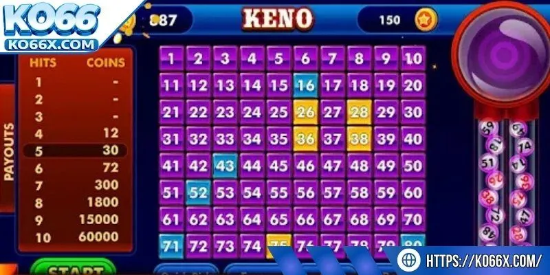 Mẹo hay giúp hội viên chọn số hiệu quả